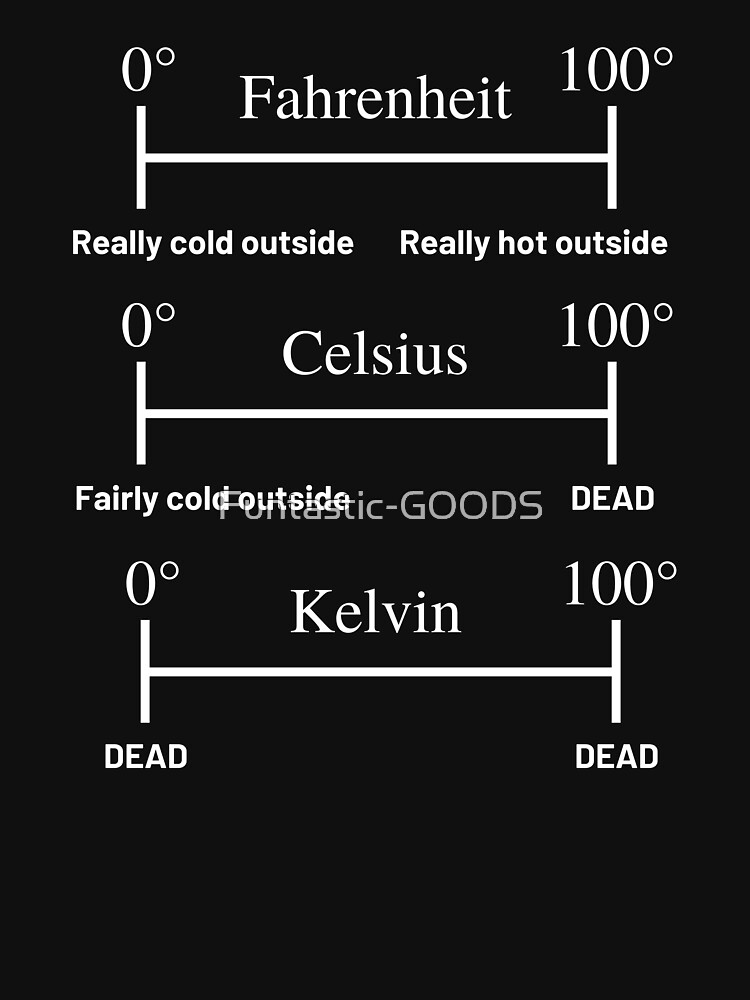 Meme Fahrenheit Celsius Kelvin T Shirt For Sale By Funtastic Goods