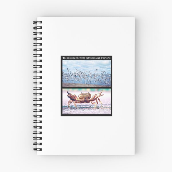 Item preview, Difference between introverts and extroverts, extrovert humor, introvert humor, introvert memes, introvert life, introverting, infj, intj, introverts be like designed and sold by The Snarky  Psychologist.