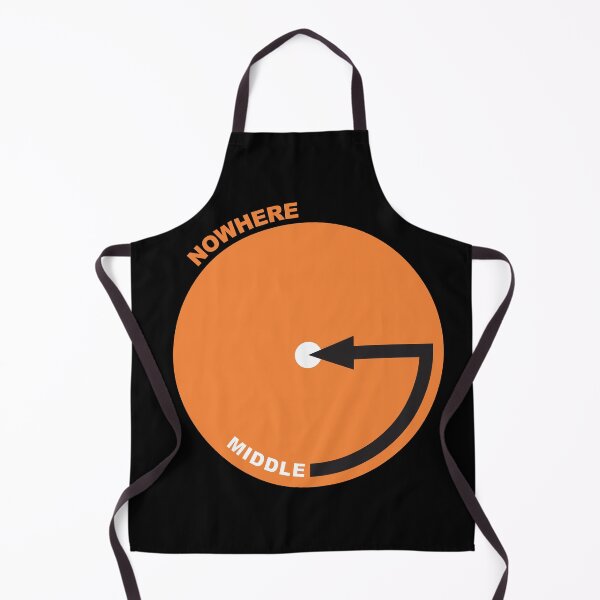 Item preview, middle of nowhere map for lost people, better than GPS! designed and sold by close-up.biz.