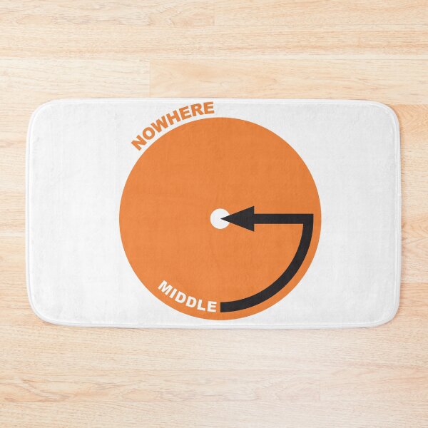 Item preview, middle of nowhere map for lost people, better than GPS! designed and sold by close-up.biz.