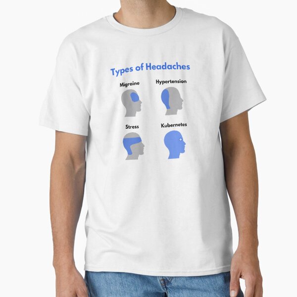 Item preview, Types of Headaches - Kubernetes designed and sold by cookieandcode.
