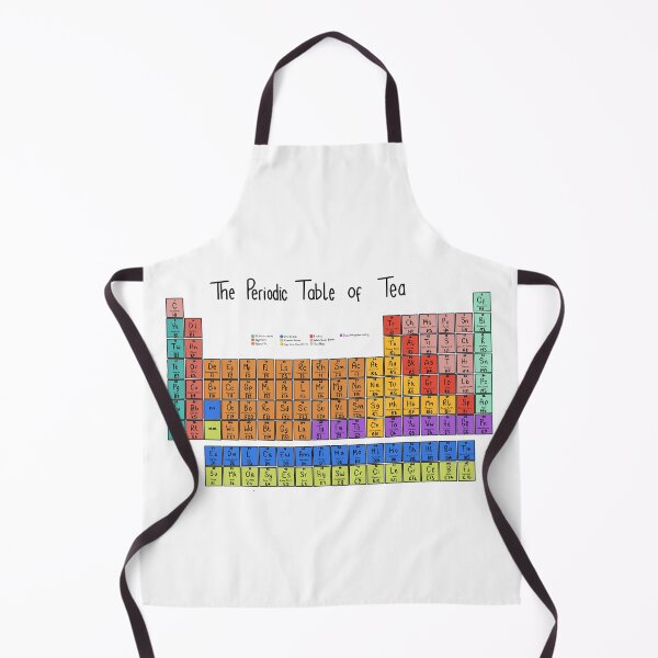 Item preview, Periodic Table of Tea designed and sold by Twist and Shout.