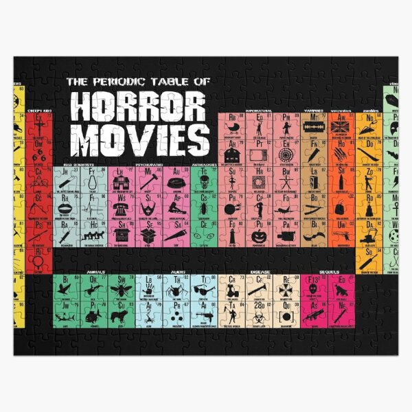 Classic Scary Movies Jigsaw Puzzles Redbubble