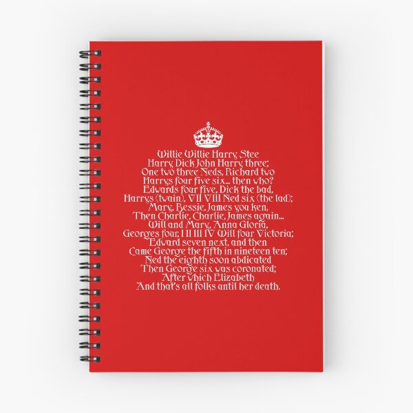 Item preview, English / British Monarchs Mnemonic - Kings and Queens Rhyme to Remember designed and sold by harrizon.