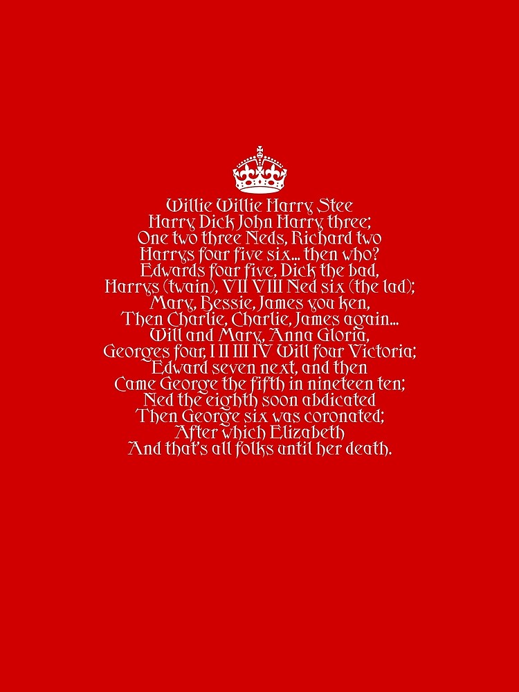 "English / British Monarchs Mnemonic Kings and Queens Rhyme to