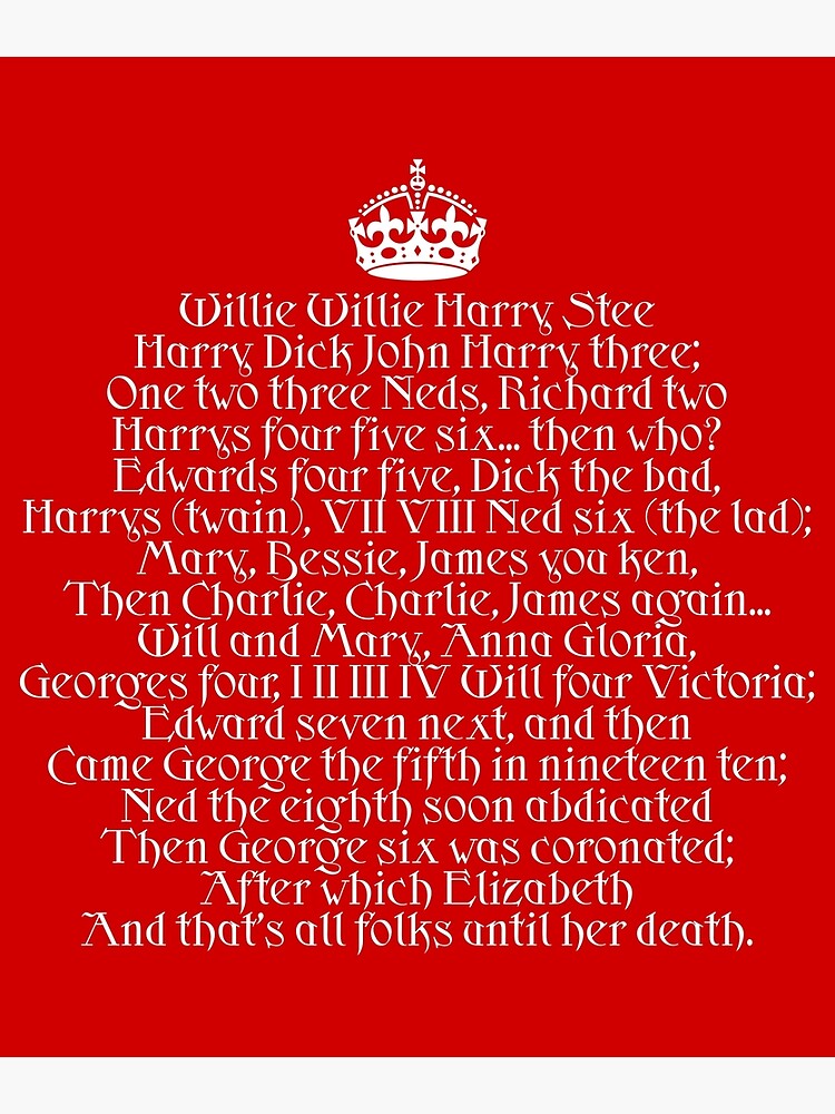 "English / British Monarchs Mnemonic Kings and Queens Rhyme to