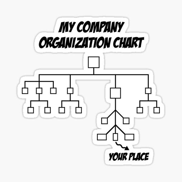 Funny Organizational Charts Infographic vrogue.co