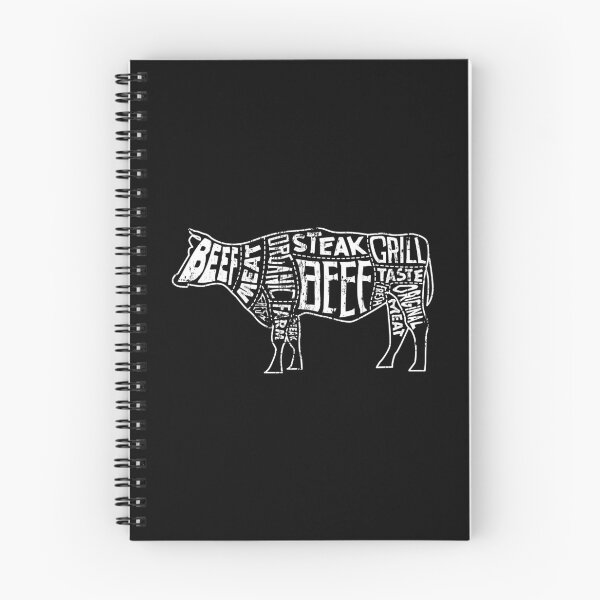 Item preview, Beef Cuts designed and sold by CaliCountryLife.