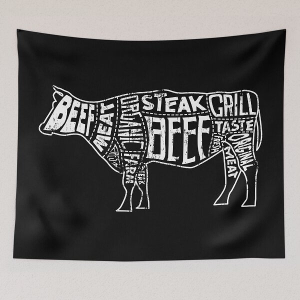 Item preview, Beef Cuts designed and sold by CaliCountryLife.