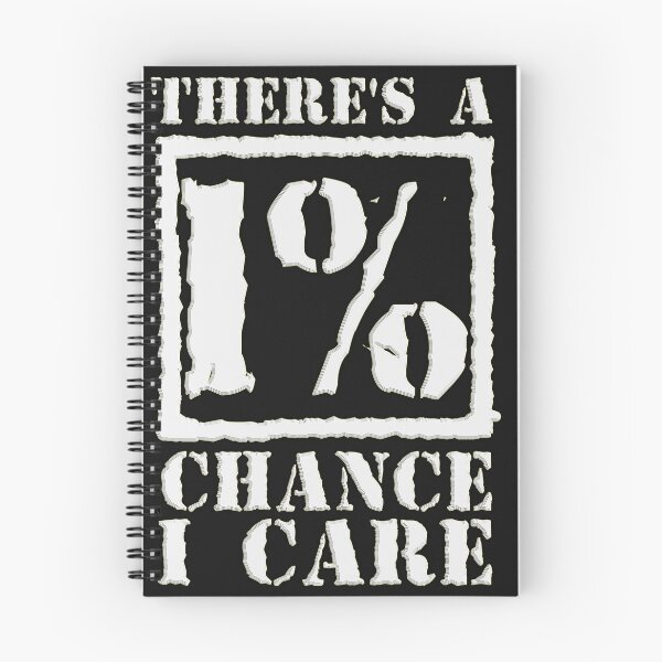Item preview, one percent chance designed and sold by PeDaNi.