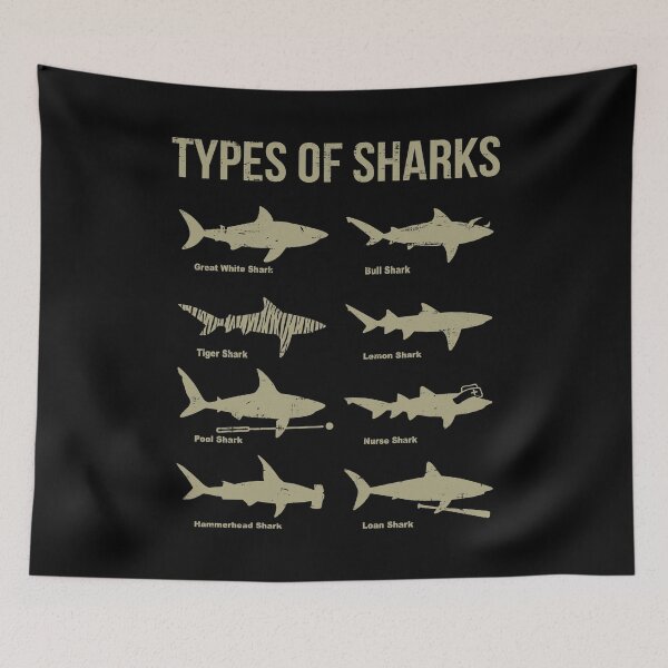 Item preview, Types Of Sharks designed and sold by BaitHook.