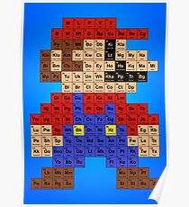 Periodic Mario Table Poster
