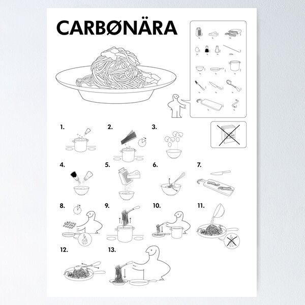 Item preview, How to: pasta Carbonara designed and sold by EmbeCoolStuff.