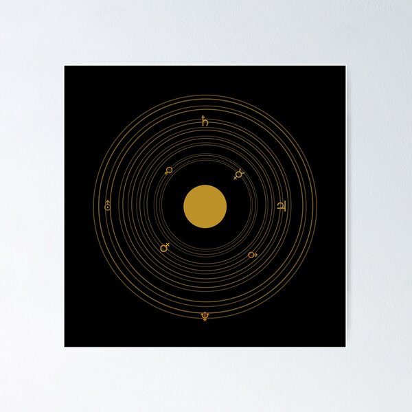 Item preview, Astrological Solar System  designed and sold by eden1472.
