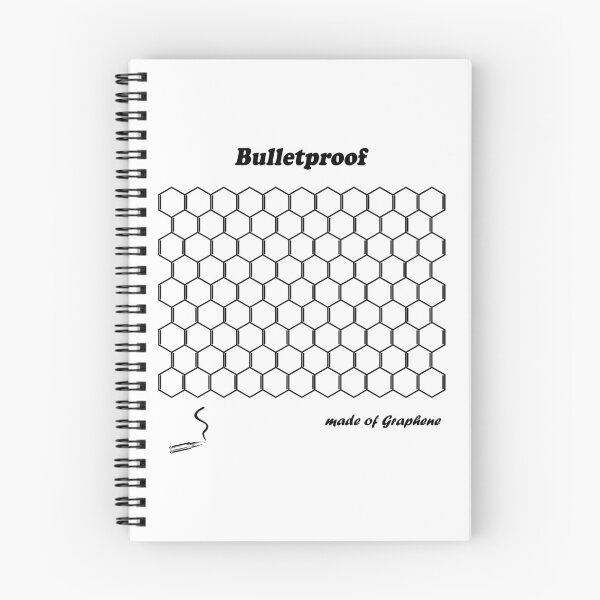 Item preview, Graphene Protection designed and sold by Polyartbenali.