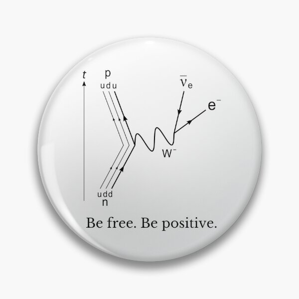 Item preview, Free Neutron Decay Joke designed and sold by Sus-Snail-Co.