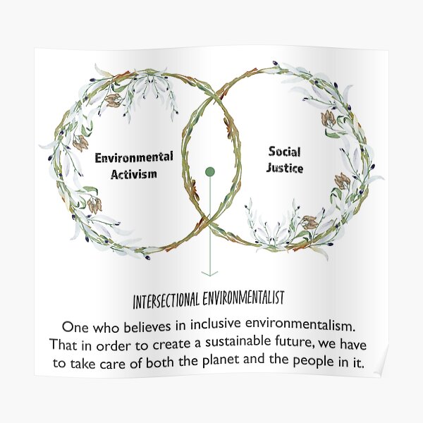 Intersectional Environmentalism Poster