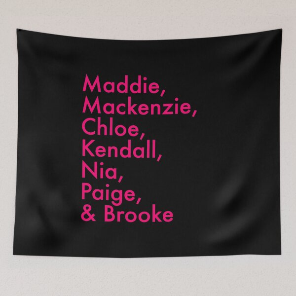 Item preview, Dance Moms Character Names designed and sold by jaelynandrade.