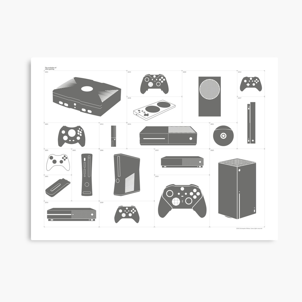 history of video gaming series 2 art board print by ilovealien redbubble