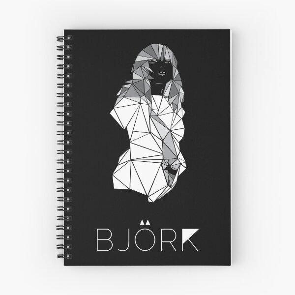 Item preview, Björk - the Multifaceted Collection designed and sold by Scott Zareski.