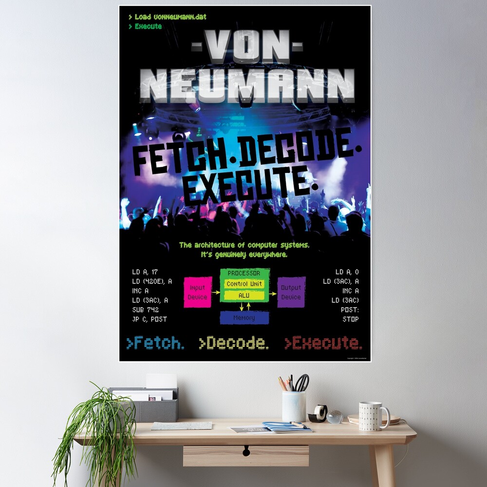 Von Neumann Architecture: Mock Band Tour Poster Poster