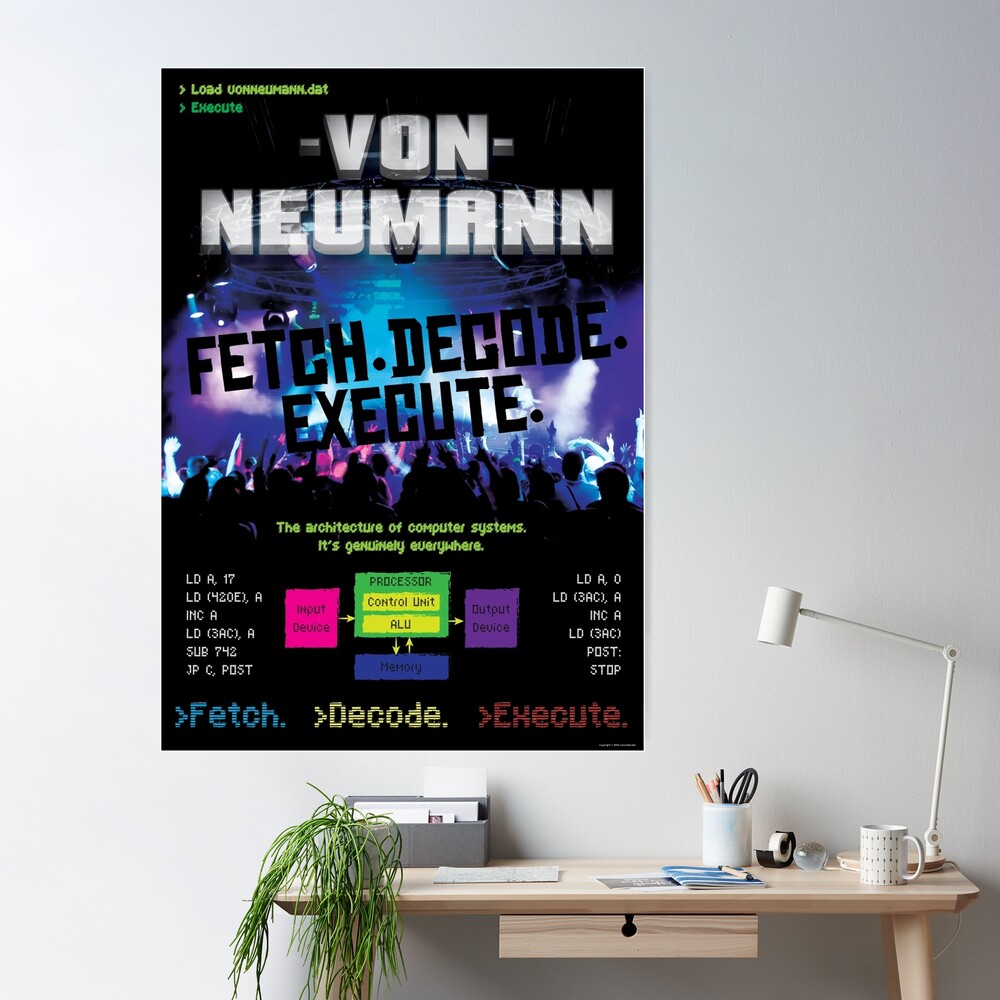 Von Neumann Architecture: Mock Band Tour Poster Poster