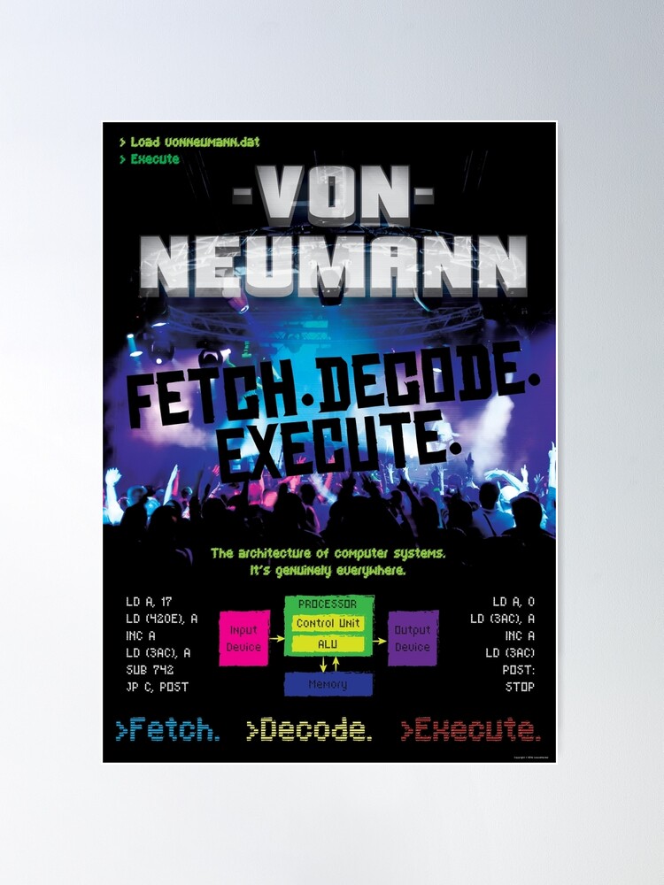 Alternate view of Von Neumann Architecture: Mock Band Tour Poster Poster