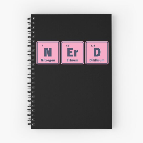 Item preview, Nerd - Periodic Table Elements designed and sold by m95sim.