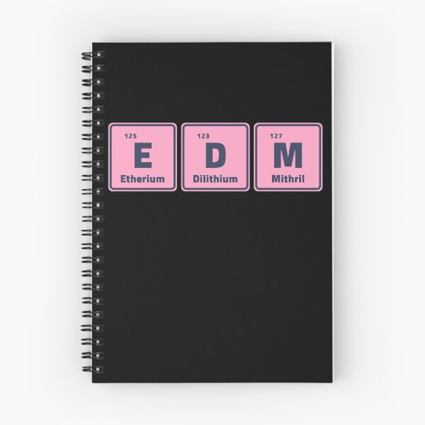 Item preview, EDM - Elementos de la tabla periódica designed and sold by m95sim.