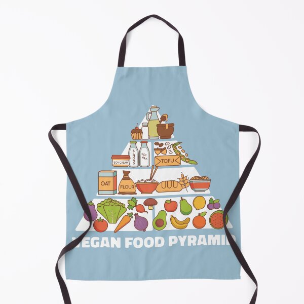Item preview, Vegan Food Pyramid designed and sold by arrowroses.