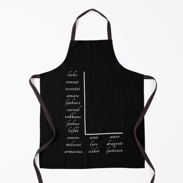 Item preview, Love In Many Languages designed and sold by WiBto.