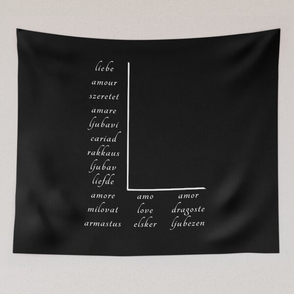 Item preview, Love In Many Languages designed and sold by WiBto.