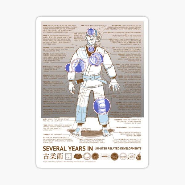 BJJ - Several Years In - Sepia Sticker