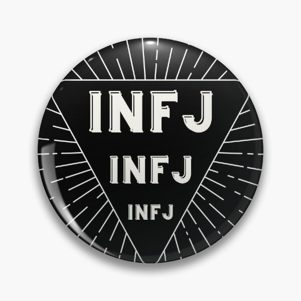 Pin by Archee Saab on :l ?  Intj personality, Intj, Mbti