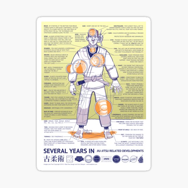 BJJ - Several Years In - Yellow Sticker