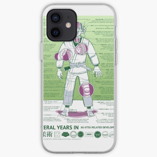 BJJ - Several Years In - Green iPhone Soft Case