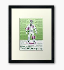 BJJ - Several Years In - Green Framed Print