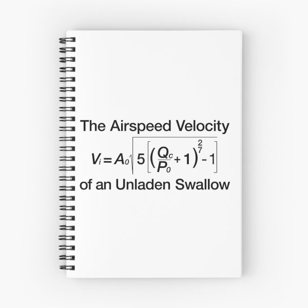 Item preview, Airspeed Velocity Unladen Swallow designed and sold by Lencuadik54274.
