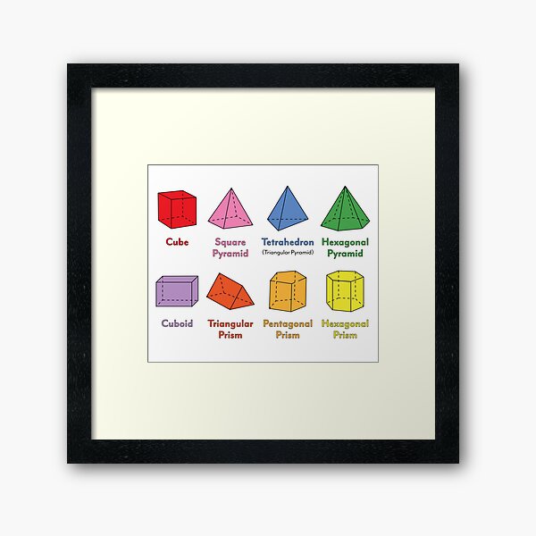 3D Shapes: Cube, Square Pyramid, Tetrahedron, Triangular Pyramid, Hexagonal Pyramid, Cuboid, Triangular Prism, Pentagonal Prism, Hexagonal Prism  Framed Art Print