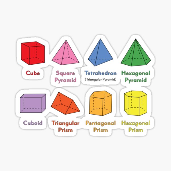 3D Shapes: Cube, Square Pyramid, Tetrahedron, Triangular Pyramid, Hexagonal Pyramid, Cuboid, Triangular Prism, Pentagonal Prism, Hexagonal Prism  Sticker