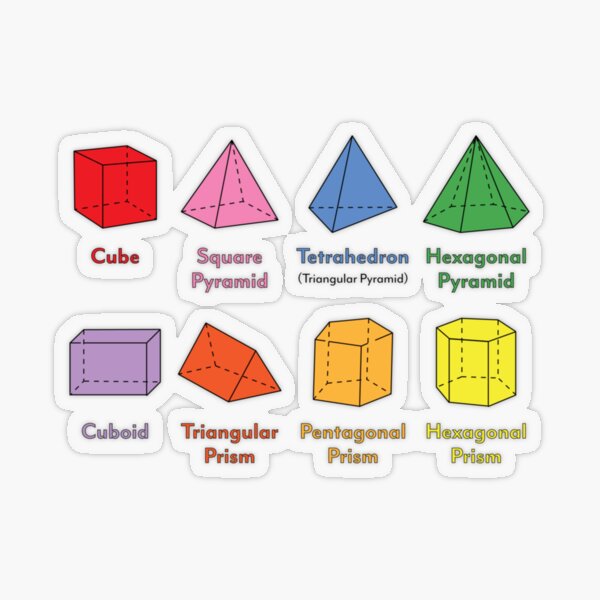 3D Shapes: Cube, Square Pyramid, Tetrahedron, Triangular Pyramid, Hexagonal Pyramid, Cuboid, Triangular Prism, Pentagonal Prism, Hexagonal Prism  Transparent Sticker