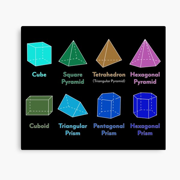 3D Shapes: Cube, Square Pyramid, Tetrahedron, Triangular Pyramid, Hexagonal Pyramid, Cuboid, Triangular Prism, Pentagonal Prism, Hexagonal Prism  Canvas Print