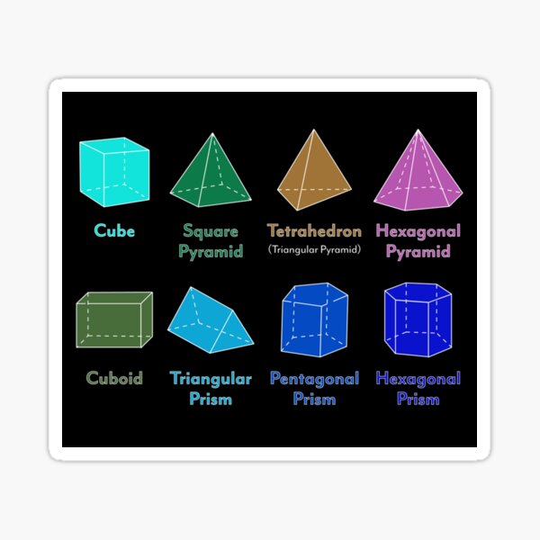 3D Shapes: Cube, Square Pyramid, Tetrahedron, Triangular Pyramid, Hexagonal Pyramid, Cuboid, Triangular Prism, Pentagonal Prism, Hexagonal Prism  Sticker