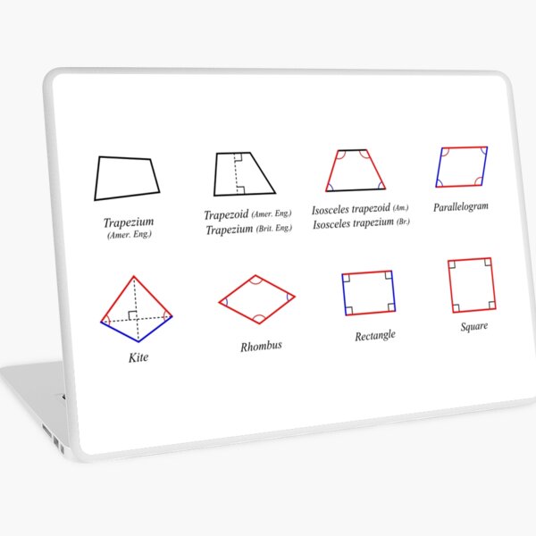 Geometric shapes: CIRCLE, NONAGON, RHOMBUS, ACUTE, ELLIPSE, RIGHT, PARALLELOGRAM, KITE, Decagon Laptop Skin