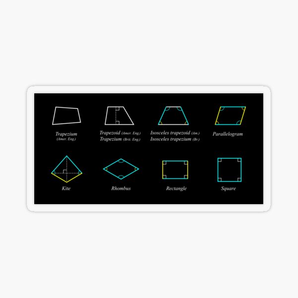 Geometric shapes: CIRCLE, NONAGON, RHOMBUS, ACUTE, ELLIPSE, RIGHT, PARALLELOGRAM, KITE, Decagon Transparent Sticker