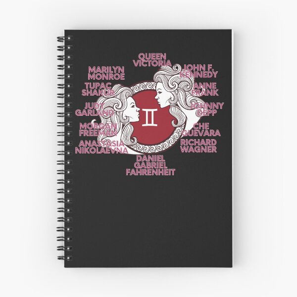Item preview, Gemini Zodiac Sign Test designed and sold by DarioNelaj.
