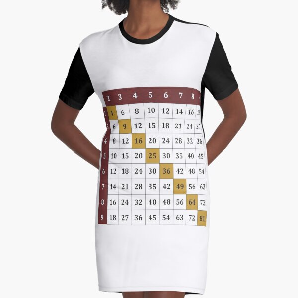 Multiplication table Graphic T-Shirt Dress