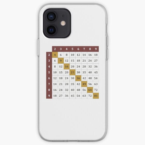 Multiplication table iPhone Soft Case