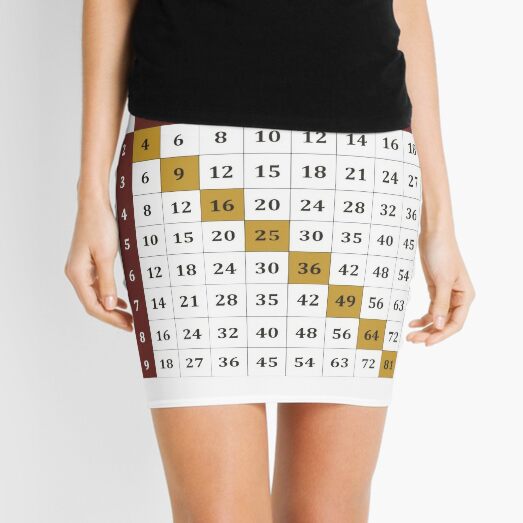 Multiplication table Mini Skirt