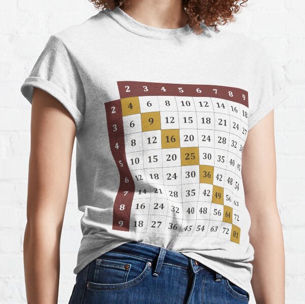 Multiplication table Classic T-Shirt